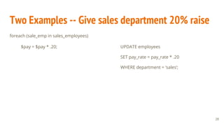 Two Examples -- Give sales department 20% raise
foreach (sale_emp in sales_employees)
$pay = $pay * .20; UPDATE employees
SET pay_rate = pay_rate * .20
WHERE department = ‘sales’;
28
 