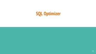 SQL Optimizer
45
 
