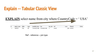 Explain -- Tabular Classic View
67
EXPLAIN select name from city where CountryCode = ‘ USA’
‘Ref’ - reference -- join type
 