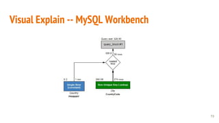 Visual Explain -- MySQL Workbench
73
 