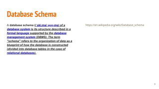 Database Schema
A database schema (/ˈski.mə/ SKEE-mə) of a
database system is its structure described in a
formal language supported by the database
management system (DBMS). The term
"schema" refers to the organization of data as a
blueprint of how the database is constructed
(divided into database tables in the case of
relational databases).
https://en.wikipedia.org/wiki/Database_schema
9
 