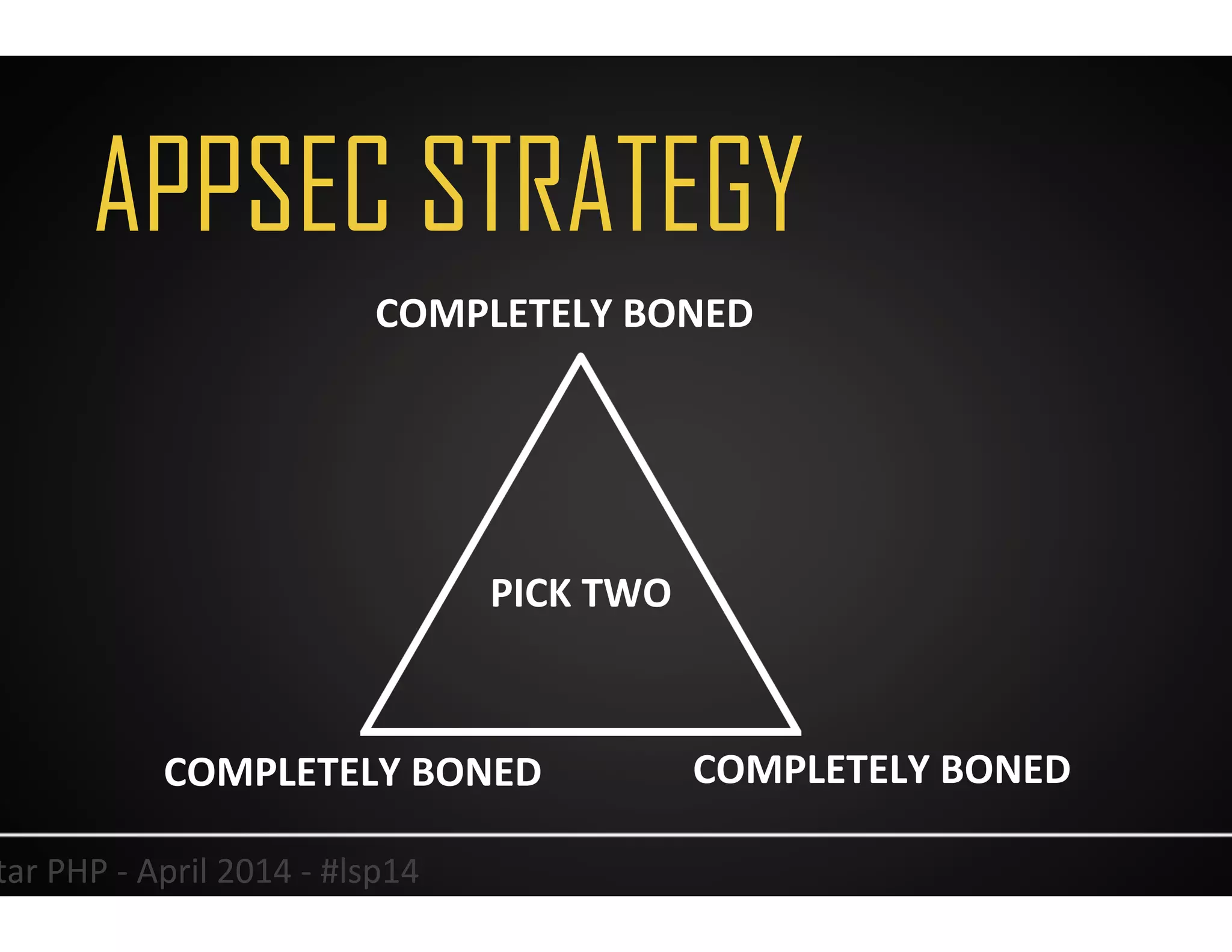 APPSEC STRATEGY
PICK	
  TWO	
  
30	
  
COMPLETELY	
  BONED	
  COMPLETELY	
  BONED	
  
COMPLETELY	
  BONED	
  
Lonestar	
  PHP	
  -­‐	
  April	
  2014	
  -­‐	
  #lsp14	
  
 