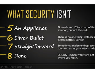 LonestarPHP 2014 Security Keynote