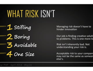 WHAT RISK ISN’T
1 Stifling
2 Boring
3 Avoidable
5	
  
Managing	
  risk	
  doesn’t	
  have	
  to	
  
hinder	
  innovaUon	
 ...