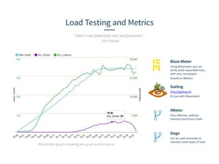 "Don't rate potential over performance."
- Jim Fassel
Blaze Meter
Using Blazemeter you can
easily build repeatable tests,
with very nice graphs.
(based on JMeter)
Gatling
http://gatling.io/
On par with Blazemeter.
JMeter
Very effective, without
having to purchase a SaaS
Siege
Can be used minimally to
simulate some types of load.
 