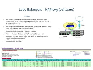 • HAProxy: a free fast and reliable solution featuring high
availability, load balancing and proxying for TCP and HTTP-
based applications.
• HAProxy can be used for web servers, database servers, Redis
and any other TCP based application.
• Easy to configure using a puppet module
• Can be clustered easily for high availability concerns
• Handles L4 Load Balancing if you want to do fancy multi-
application environments
• Built in stats interface
SOFTWARE
 