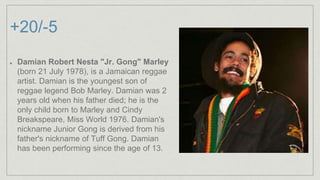 +20/-5
Damian Robert Nesta "Jr. Gong" Marley
(born 21 July 1978), is a Jamaican reggae
artist. Damian is the youngest son of
reggae legend Bob Marley. Damian was 2
years old when his father died; he is the
only child born to Marley and Cindy
Breakspeare, Miss World 1976. Damian's
nickname Junior Gong is derived from his
father's nickname of Tuff Gong. Damian
has been performing since the age of 13.
 