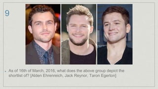 9
As of 16th of March, 2016, what does the above group depict the
shortlist of? [Alden Ehrenreich, Jack Reynor, Taron Egerton]
 