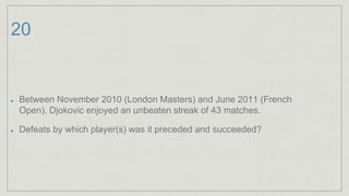 20
Between November 2010 (London Masters) and June 2011 (French
Open), Djokovic enjoyed an unbeaten streak of 43 matches.
Defeats by which player(s) was it preceded and succeeded?
 