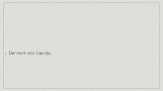Denmark and Canada
 