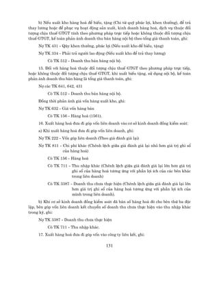 b) NÕu xuÊt kho hµng ho¸ ®Ó biÕu, tÆng (Chi tõ quü phóc lîi, khen th−ëng), ®Ó tr¶
thay l−¬ng hoÆc ®Ó phôc vô ho¹t ®éng s¶n xuÊt, kinh doanh hµng ho¸, dÞch vô thuéc ®èi
t−îng chÞu thuÕ GTGT tÝnh theo ph−¬ng ph¸p trùc tiÕp hoÆc kh«ng thuéc ®èi t−îng chÞu
thuÕ GTGT, kÕ to¸n ph¶n ¸nh doanh thu b¸n hµng néi bé theo tæng gi¸ thanh to¸n, ghi:
     Nî TK 431 - Qòy khen th−ëng, phóc lîi (NÕu xuÊt kho ®Ó biÕu, tÆng)
     Nî TK 334 - Ph¶i tr¶ ng−êi lao ®éng (NÕu xuÊt kho ®Ó tr¶ thay l−¬ng)
          Cã TK 512 - Doanh thu b¸n hµng néi bé.
     15. §èi víi hµng ho¸ thuéc ®èi t−îng chÞu thuÕ GTGT theo ph−¬ng ph¸p trùc tiÕp,
hoÆc kh«ng thuéc ®èi t−îng chÞu thuÕ GTGT, khi xuÊt biÕu tÆng, sö dông néi bé, kÕ to¸n
ph¶n ¸nh doanh thu b¸n hµng lµ tæng gi¸ thanh to¸n, ghi:
     Nî c¸c TK 641, 642, 431
          Cã TK 512 - Doanh thu b¸n hµng néi bé.
     §ång thêi ph¶n ¸nh gi¸ vèn hµng xuÊt kho, ghi:
     Nî TK 632 - Gi¸ vèn hµng b¸n
          Cã TK 156 - Hµng ho¸ (1561).
     16. XuÊt hµng ho¸ ®−a ®i gãp vèn liªn doanh vµo c¬ së kinh doanh ®ång kiÓm so¸t:
     a) Khi xuÊt hµng ho¸ ®−a ®i gãp vèn liªn doanh, ghi:
     Nî TK 222 - Vèn gãp liªn doanh (Theo gi¸ ®¸nh gi¸ l¹i)
     Nî TK 811 - Chi phÝ kh¸c (Chªnh lÖch gi÷a gi¸ ®¸nh gi¸ l¹i nhá h¬n gi¸ trÞ ghi sæ
                 cña hµng ho¸)
          Cã TK 156 - Hµng ho¸
          Cã TK 711 - Thu nhËp kh¸c (Chªnh lÖch gi÷a gi¸ ®¸nh gi¸ l¹i lín h¬n gi¸ trÞ
                      ghi sæ cña hµng ho¸ t−¬ng øng víi phÇn lîi Ých cña c¸c bªn kh¸c
                      trong liªn doanh)
          Cã TK 3387 - Doanh thu ch−a thùc hiÖn (Chªnh lÖch gi÷a gi¸ ®¸nh gi¸ l¹i lín
                      h¬n gi¸ trÞ ghi sæ cña hµng ho¸ t−¬ng øng víi phÇn lîi Ých cña
                      m×nh trong liªn doanh).
      b) Khi c¬ së kinh doanh ®ång kiÓm so¸t ®· b¸n sè hµng ho¸ ®ã cho bªn thø ba ®éc
lËp, bªn gãp vèn liªn doanh kÕt chuyÓn sè doanh thu ch−a thùc hiÖn vµo thu nhËp kh¸c
trong kú, ghi:
     Nî TK 3387 - Doanh thu ch−a thùc hiÖn
          Cã TK 711 - Thu nhËp kh¸c.
     17. XuÊt hµng ho¸ ®−a ®i gãp vèn vµo c«ng ty liªn kÕt, ghi:

                                          131
 