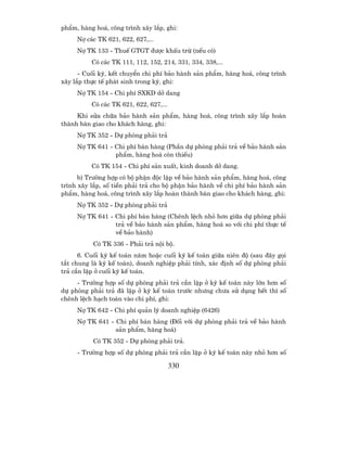 phÈm, hµng ho¸, c«ng tr×nh x©y l¾p, ghi:
     Nî c¸c TK 621, 622, 627,...
     Nî TK 133 - ThuÕ GTGT ®−îc khÊu trõ (nÕu cã)
          Cã c¸c TK 111, 112, 152, 214, 331, 334, 338,...
      - Cuèi kú, kÕt chuyÓn chi phÝ b¶o hµnh s¶n phÈm, hµng ho¸, c«ng tr×nh
x©y l¾p thùc tÕ ph¸t sinh trong kú, ghi:
     Nî TK 154 - Chi phÝ SXKD dë dang
          Cã c¸c TK 621, 622, 627,...
     Khi söa ch÷a b¶o hµnh s¶n phÈm, hµng ho¸, c«ng tr×nh x©y l¾p hoµn
thµnh bµn giao cho kh¸ch hµng, ghi:
     Nî TK 352 - Dù phßng ph¶i tr¶
     Nî TK 641 - Chi phÝ b¸n hµng (PhÇn dù phßng ph¶i tr¶ vÒ b¶o hµnh s¶n
                 phÈm, hµng ho¸ cßn thiÕu)
          Cã TK 154 - Chi phÝ s¶n xuÊt, kinh doanh dë dang.
      b) Tr−êng hîp cã bé phËn ®éc lËp vÒ b¶o hµnh s¶n phÈm, hµng ho¸, c«ng
tr×nh x©y l¾p, sè tiÒn ph¶i tr¶ cho bé phËn b¶o hµnh vÒ chi phÝ b¶o hµnh s¶n
phÈm, hµng ho¸, c«ng tr×nh x©y l¾p hoµn thµnh bµn giao cho kh¸ch hµng, ghi:
     Nî TK 352 - Dù phßng ph¶i tr¶
     Nî TK 641 - Chi phÝ b¸n hµng (Chªnh lÖch nhá h¬n gi÷a dù phßng ph¶i
                 tr¶ vÒ b¶o hµnh s¶n phÈm, hµng ho¸ so víi chi phÝ thùc tÕ
                 vÒ b¶o hµnh)
           Cã TK 336 - Ph¶i tr¶ néi bé.
      6. Cuèi kú kÕ to¸n n¨m hoÆc cuèi kú kÕ to¸n gi÷a niªn ®é (sau ®©y gäi
t¾t chung lµ kú kÕ to¸n), doanh nghiÖp ph¶i tÝnh, x¸c ®Þnh sè dù phßng ph¶i
tr¶ cÇn lËp ë cuèi kú kÕ to¸n.
     - Tr−êng hîp sè dù phßng ph¶i tr¶ cÇn lËp ë kú kÕ to¸n nµy lín h¬n sè
dù phßng ph¶i tr¶ ®· lËp ë kú kÕ to¸n tr−íc nh−ng ch−a sö dông hÕt th× sè
chªnh lÖch h¹ch to¸n vµo chi phÝ, ghi:
     Nî TK 642 - Chi phÝ qu¶n lý doanh nghiÖp (6426)
     Nî TK 641 - Chi phÝ b¸n hµng (§èi víi dù phßng ph¶i tr¶ vÒ b¶o hµnh
                 s¶n phÈm, hµng ho¸)
           Cã TK 352 - Dù phßng ph¶i tr¶.
     - Tr−êng hîp sè dù phßng ph¶i tr¶ cÇn lËp ë kú kÕ to¸n nµy nhá h¬n sè

                                        330
 
