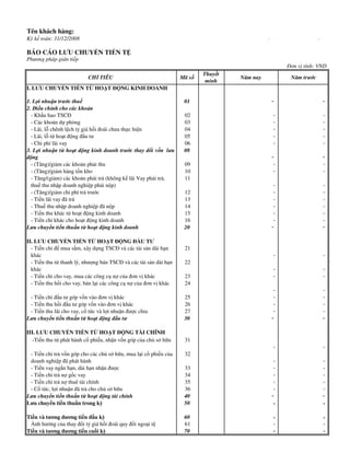 Tên khách hàng:
Kỳ k toán: 31/12/2008                                                                      -                    -

BÁO CÁO LƯU CHUY N TI N T
Phương pháp gián ti p
                                                                                                    ơn v tính: VND
                                                                        Thuy t
                          CH TIÊU                                Mã s            Năm nay            Năm trư c
                                                                         minh
I. LƯU CHUY N TI N T         HO T       NG KINH DOANH

1. L i nhu n trư c thu                                            01                           -                    -
2. i u ch nh cho các kho n
  - Kh u hao TSC                                                  02                           -                    -
  - Các kho n d phòng                                             03                           -                    -
  - Lãi, l chênh l ch t giá h i oái chưa th c hi n                04                           -                    -
  - Lãi, l t ho t ng u tư                                         05                           -                    -
  - Chi phí lãi vay                                               06                           -                    -
3. L i nhu n t ho t ng kinh doanh trư c thay i v n lưu            08
   ng                                                                                          -                    -
  - (Tăng)/gi m các kho n ph i thu                                09                            -                   -
  - (Tăng)/gi m hàng t n kho                                      10                            -                   -
  - Tăng/(gi m) các kho n ph i tr (không k lãi Vay ph i tr ,      11
  thu thu nh p doanh nghi p ph i n p)                                                           -                   -
  - (Tăng)/gi m chi phí tr trư c                                  12                            -                   -
  - Ti n lãi vay ã tr                                             13                            -                   -
  - Thu thu nh p doanh nghi p ã n p                               14                            -                   -
  - Ti n thu khác t ho t ng kinh doanh                            15                            -                   -
  - Ti n chi khác cho ho t ng kinh doanh                          16                            -                   -
Lưu chuy n ti n thu n t ho t ng kinh doanh                        20                           -                    -

II. LƯU CHUY N TI N T HO T                  NG    U TƯ
  - Ti n chi mua s m, xây d ng TSC và các tài s n dài h n         21
  khác                                                                                         -                    -
  - Ti n thu t thanh lý, như ng bán TSC và các tài s n dài h n    22
  khác                                                                                         -                    -
  - Ti n chi cho vay, mua các công c n c a ơn v khác              23                           -                    -
  - Ti n thu h i cho vay, bán l i các công c n c a ơn v khác      24
                                                                                                -                   -
 - Ti n chi u tư góp v n vào ơn v khác                            25                            -                   -
 - Ti n thu h i u tư góp v n vào ơn v khác                        26                            -                   -
 - Ti n thu lãi cho vay, c t c và l i nhu n ư c chia              27                            -                   -
Lưu chuy n ti n thu n t ho t ng u tư                              30                           -                    -

III. LƯU CHUY N TI N T HO T               NG TÀI CHÍNH
   -Ti n thu t phát hành c phi u, nh n v n góp c a ch s h u       31
                                                                                               -                    -
 - Ti n chi tr v n góp cho các ch s h u, mua l i c phi u c a      32
 doanh nghi p ã phát hành                                                                       -                   -
 - Ti n vay ng n h n, dài h n nh n ư c                            33                            -                   -
 - Ti n chi tr n g c vay                                          34                            -                   -
 - Ti n chi tr n thuê tài chính                                   35                            -                   -
 - C t c, l i nhu n ã tr cho ch s h u                             36                            -                   -
Lưu chuy n ti n thu n t ho t ng tài chính                         40                           -                    -
Lưu chuy n ti n thu n trong kỳ                                    50                            -                   -

Ti n và tương ương ti n u kỳ                                      60                           -                    -
   nh hư ng c a thay i t giá h i oái quy      i ngo i t           61                           -                    -
Ti n và tương ương ti n cu i kỳ                                   70                           -                    -
 