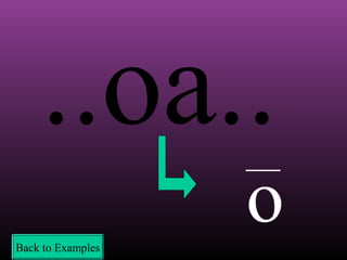 ..oa..
o
Back to Examples

 