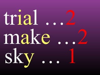trial …2
make …2
sky … 1

 
