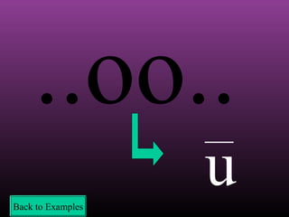 ..oo..
u
Back to Examples

 