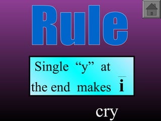 Single “y” at
the end makes

cry

i

 