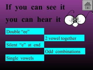 If you can see it
you can hear it
Double “ee”
2 vowel together
Silent “e” at end
Odd combinations
Single vowels

 