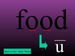 food
Back to See / Hear Menu

u

 
