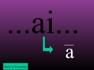 ...ai...
a

Back to Examples

 