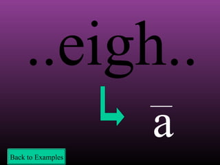 ..eigh..
a
Back to Examples

 