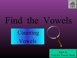 Find the Vowels
Counting
Vowels
Back to
Find the Vowels Menu

 