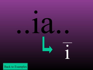 ..ia..
i
Back to Examples

 