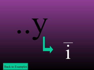 ..y
i
Back to Examples

 