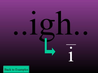 ..igh..
i
Back to Examples

 