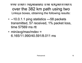 Long Distance WiFi record : 382 km by air !