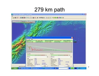 Long Distance WiFi record : 382 km by air !
