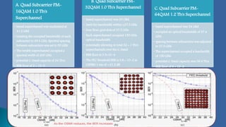 A. Quad Subcarrier PM-
16QAM 1.0 Tb/s
Superchannel
• based superchannel was modulated at
41.2 GBd
• Limiting the occupied bandwidth of each
subcarrier to 49.4 GHz. Spectral spacing
between subcarriers was set to 50 GHz
• The terabit superchannel occupied a
spectral width of 200 GHz
• potential C-band capacity of 24 Tb/s.
• BER floor of 2 × 10−5
• pre-FEC limit of ∼3.8 × 10−2 , achievable
at an OSNR0.1 nm of ∼18.4 dB
B. Quad Subcarrier PM-
32QAM 1.0 Tb/s Superchannel
• based superchannel was 33 GBd.
• limit the bandwidth within ≤37.5 GHz
• four flexi-grid slots of 37.5 GHz
• Each superchannel occupied 150 GHz
optical bandwidth
• potentially allowing in total 32 × 1 Tb/s
superchannels over the C-band
• BER floor at 3.5×10−4
• The FEC threshold BER is 3.8 × 10−2 at
OSNR0.1 nm of ∼21.2 dB
C. Quad Subcarrier PM-
64QAM 1.2 Tb/s Superchannel
• based superchannel was 34 GBd
• occupied an optical bandwidth of 37.4
GHz
• spacing between subcarriers was adjusted
to 37.5 GHz
• The superchannel occupied a bandwidth
of 150 GHz
• potential C-band capacity was 38.4 Tb/s
• BER floor of 6 × 10−3
• pre-FEC limit of 5.7 × 10−2 at OSNR0.1
nm of ∼22.4 dB
 