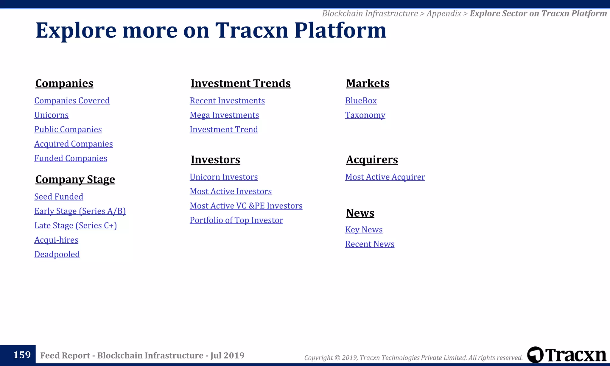 Copyright © 2019, Tracxn Technologies Private Limited. All rights reserved.Feed Report - Blockchain Infrastructure - Jul 2019
Explore more on Tracxn Platform
159
Companies
Companies Covered
Unicorns
Public Companies
Acquired Companies
Funded Companies
Investment Trends
Recent Investments
Mega Investments
Investment Trend
Markets
BlueBox
Taxonomy
News
Key News
Recent News
Company Stage
Seed Funded
Early Stage (Series A/B)
Late Stage (Series C+)
Acqui-hires
Deadpooled
Investors Acquirers
Unicorn Investors
Most Active Investors
Most Active VC &PE Investors
Portfolio of Top Investor
Most Active Acquirer
Blockchain Infrastructure > Appendix > Explore Sector on Tracxn Platform
 