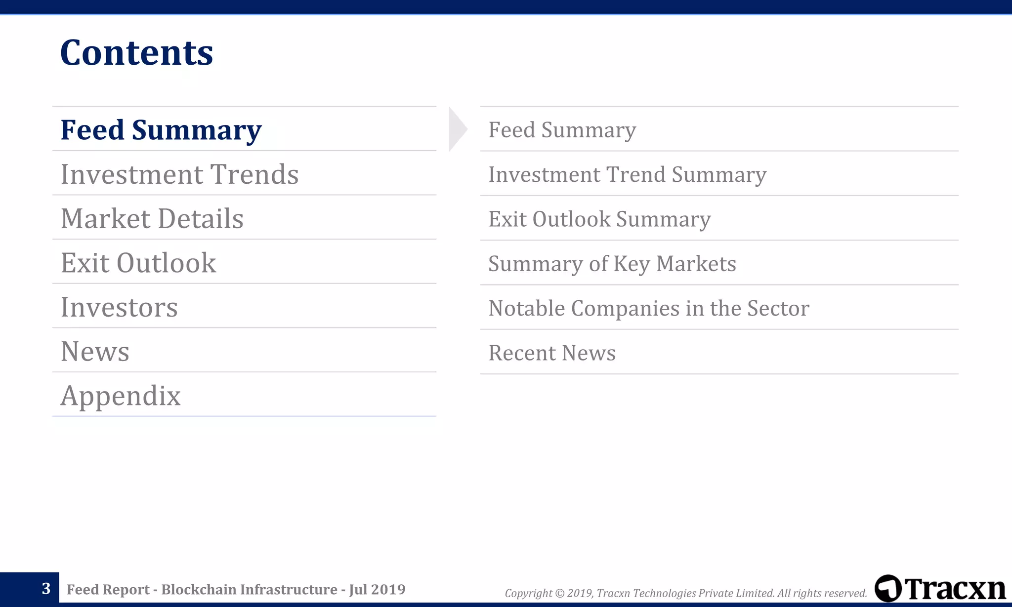 Copyright © 2019, Tracxn Technologies Private Limited. All rights reserved.Feed Report - Blockchain Infrastructure - Jul 2019
Contents
Feed Summary
Investment Trends
Market Details
Exit Outlook
Investors
News
Appendix
3
Feed Summary
Investment Trend Summary
Exit Outlook Summary
Summary of Key Markets
Notable Companies in the Sector
Recent News
 