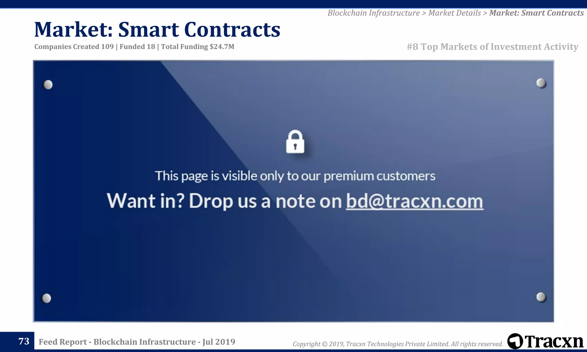 Copyright © 2019, Tracxn Technologies Private Limited. All rights reserved.Feed Report - Blockchain Infrastructure - Jul 201973
#8 Top Markets of Investment Activity
Blockchain Infrastructure > Market Details > Market: Smart Contracts
Companies Created 109 | Funded 18 | Total Funding $24.7M
Market: Smart Contracts
 
