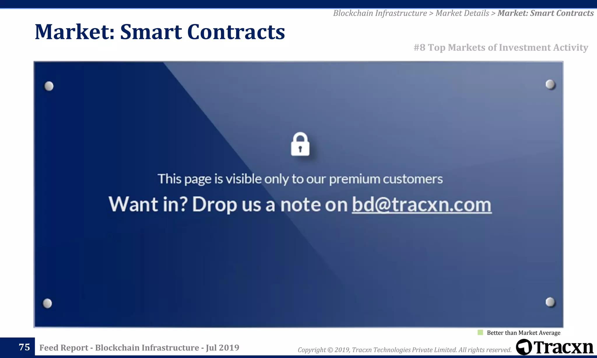Copyright © 2019, Tracxn Technologies Private Limited. All rights reserved.Feed Report - Blockchain Infrastructure - Jul 201975
Blockchain Infrastructure > Market Details > Market: Smart Contracts
#8 Top Markets of Investment Activity
Better than Market Average
Market: Smart Contracts
 