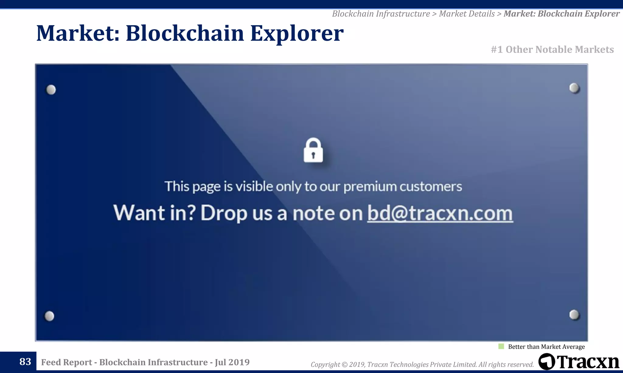 Copyright © 2019, Tracxn Technologies Private Limited. All rights reserved.Feed Report - Blockchain Infrastructure - Jul 201983
Blockchain Infrastructure > Market Details > Market: Blockchain Explorer
#1 Other Notable Markets
Better than Market Average
Market: Blockchain Explorer
 