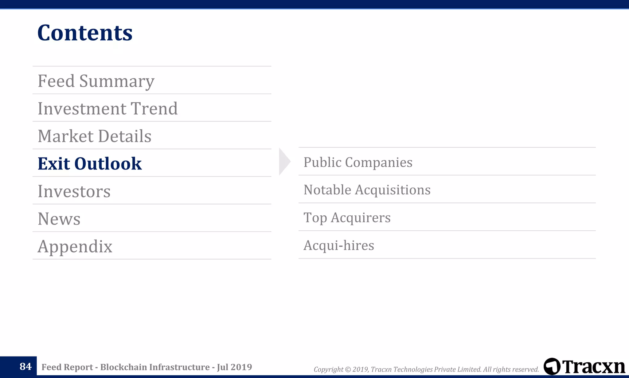 Copyright © 2019, Tracxn Technologies Private Limited. All rights reserved.Feed Report - Blockchain Infrastructure - Jul 2019
Public Companies
Contents
Feed Summary
Investment Trend
Market Details
Exit Outlook
Investors
News
Appendix
84
Notable Acquisitions
Top Acquirers
Acqui-hires
 