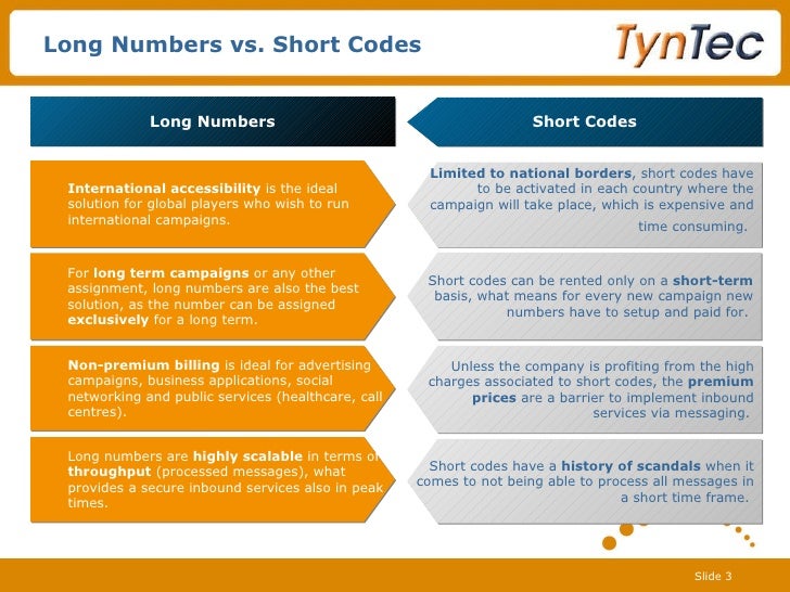 Long Numbers Vs Short Codes