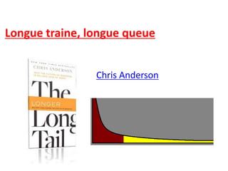 Longue traine, longue queue


                Chris Anderson
 
