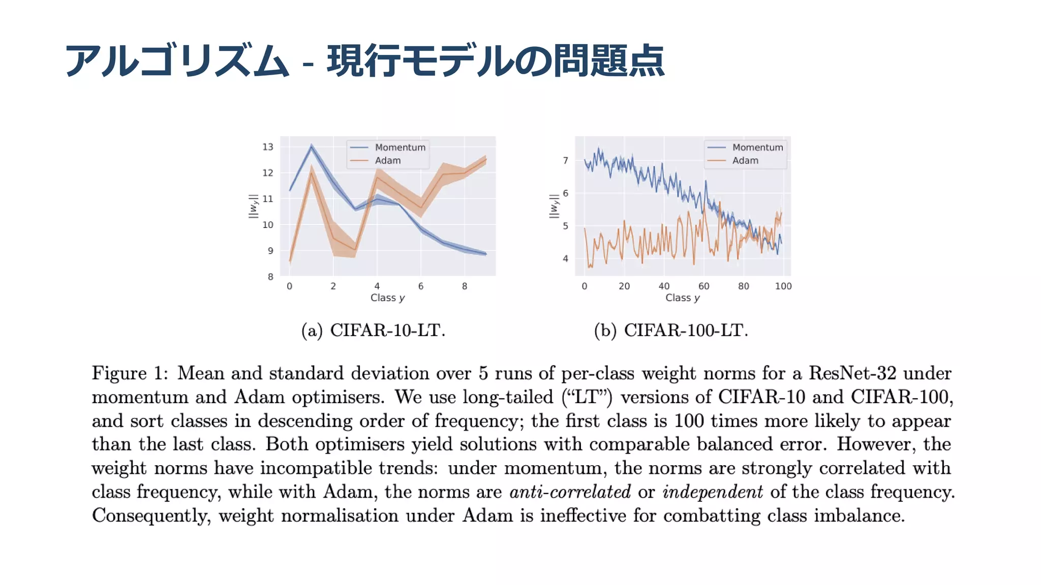 アルゴリズム - 現行モデルの問題点
 