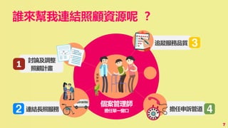 誰來幫我連結照顧資源呢 ？
7
個
管
師
個案管理師
擔任單一窗口
討論及調整
照顧計畫
追蹤服務品質
連結長照服務 擔任申訴管道
 