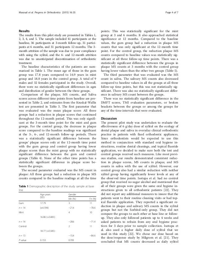 internet in communication essay gap