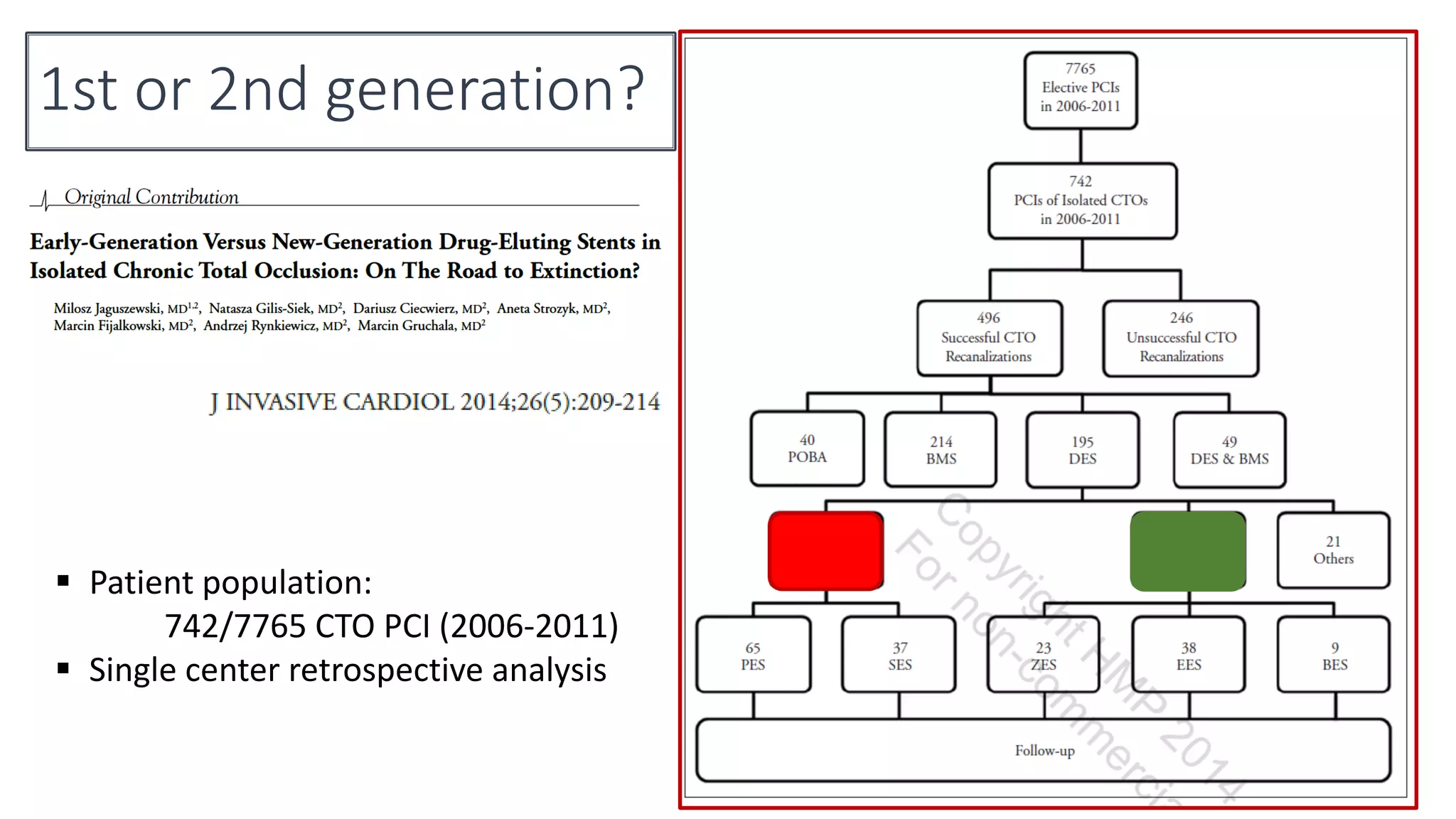 1st or 2nd generation?
 Patient population:
742/7765 CTO PCI (2006-2011)
 Single center retrospective analysis
 