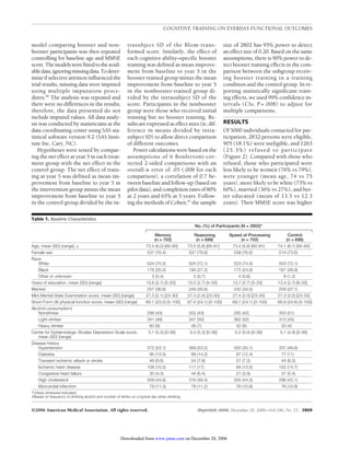 model comparing booster and non-booster 
participants was then repeated 
controlling for baseline age and MMSE 
score.Themodels were fitted to the avail-able 
data, ignoring missing data.Todeter-mine 
if selective attrition influenced the 
trial results, missing data were imputed 
using multiple imputation proce-dures. 
40 The analysis was repeated and 
there were no differences in the results; 
therefore, the data presented do not 
include imputed values. All data analy-sis 
was conducted by statisticians at the 
data coordinating center using SAS sta-tistical 
software version 9.2 (SAS Insti-tute 
Inc, Cary, NC). 
Hypotheses were tested by compar-ing 
the net effect at year 5 in each treat-ment 
group with the net effect in the 
control group. The net effect of train-ing 
at year 5 was defined as mean im-provement 
from baseline to year 5 in 
the intervention group minus the mean 
improvement from baseline to year 5 
in the control group divided by the in-trasubject 
COGNITIVE TRAINING ON EVERDAY FUNCTIONAL OUTCOMES 
SD of the Blom-trans-formed 
score. Similarly, the effect of 
each cognitive ability–specific booster 
training was defined as mean improve-ment 
from baseline to year 5 in the 
booster-trained group minus the mean 
improvement from baseline to year 5 
in the nonbooster-trained group di-vided 
by the intrasubject SD of the 
score. Participants in the nonbooster 
group were those who received initial 
training but no booster training. Re-sults 
are expressed as effect sizes (ie, dif-ference 
in means divided by intra-subject 
SD) to allow direct comparison 
of different outcomes. 
Power calculations were based on the 
assumptions of 6 Bonferroni-cor-rected 
2-sided comparisons with an 
overall  error of .05 (.008 for each 
comparison), a correlation of 0.7 be-tween 
baseline and follow-up (based on 
pilot data), and completion rates of 80% 
at 2 years and 65% at 5 years. Follow-ing 
the methods of Cohen,41 the sample 
size of 2802 has 95% power to detect 
an effect size of 0.20. Based on the same 
assumptions, there is 90% power to de-tect 
booster training effects in the com-parison 
between the subgroup receiv-ing 
booster training in a training 
condition and the control group. In re-porting 
statistically significant train-ing 
effects, we used 99% confidence in-tervals 
(CIs; P=.008) to adjust for 
multiple comparisons. 
RESULTS 
Of 5000 individuals contacted for par-ticipation, 
2832 persons were eligible, 
905 (18.1%) were ineligible, and 1263 
(25.3%) refused to participate 
(Figure 2). Compared with those who 
refused, those who participated were 
less likely to be women (76% vs 79%), 
were younger (mean age, 74 vs 75 
years), more likely to be white (73% vs 
60%), married (36% vs 27%), and bet-ter 
educated (mean of 13.5 vs 12.3 
years). Their MMSE score was higher 
Table 1. Baseline Characteristics 
No. (%) of Participants (N = 2802)* 
Memory 
(n = 703) 
Reasoning 
(n = 699) 
Speed of Processing 
(n = 702) 
Control 
(n = 698) 
Age, mean (SD) [range], y 73.5 (6.0) [65-93] 73.5 (5.8) [65-91] 73.4 (5.8) [65-91] 74.1 (6.1) [65-94] 
Female sex 537 (76.4) 537 (76.8) 538 (76.6) 514 (73.6) 
Race 
White 524 (74.5) 504 (72.1) 523 (74.5) 503 (72.1) 
Black 176 (25.0) 190 (27.2) 175 (24.9) 187 (26.8) 
Other or unknown 3 (0.4) 5 (0.7) 4 (0.6) 8 (1.2) 
Years of education, mean (SD) [range] 13.6 (2.7) [5-20] 13.5 (2.7) [4-20] 13.7 (2.7) [5-20] 13.4 (2.7) [6-20] 
Married 257 (36.6) 249 (35.6) 242 (34.5) 259 (37.1) 
Mini-Mental State Examination score, mean (SD) [range] 27.3 (2.1) [23-30] 27.3 (2.0) [23-30] 27.4 (2.0) [23-30] 27.3 (2.0) [23-30] 
Short-Form 36 physical function score, mean (SD) [range] 69.1 (23.5) [5-100] 67.4 (24.1) [5-100] 69.7 (24.1) [0-100] 68.9 (24.6) [5-100] 
Alcohol consumption† 
Nondrinker 298 (43) 302 (43) 295 (42) 350 (51) 
Light drinker 341 (49) 347 (50) 362 (52) 313 (45) 
Heavy drinker 60 (8) 46 (7) 42 (6) 30 (4) 
Center for Epidemiologic Studies Depression Scale score, 
mean (SD) [range] 
5.1 (5.3) [0-36] 5.5 (5.3) [0-36] 5.2 (5.0) [0-36] 5.1 (4.9) [0-36] 
Disease history 
Hypertension 372 (53.1) 369 (53.2) 350 (50.1) 337 (48.8) 
Diabetes 95 (13.5) 99 (14.2) 87 (12.4) 77 (11) 
Transient ischemic attack or stroke 46 (6.6) 54 (7.8) 51 (7.3) 44 (6.3) 
Ischemic heart disease 108 (15.5) 117 (17) 94 (13.5) 102 (14.7) 
Congestive heart failure 30 (4.3) 44 (6.4) 27 (3.9) 37 (5.4) 
High cholesterol 309 (44.6) 316 (46.4) 305 (44.3) 296 (43.1) 
Myocardial infarction 79 (11.3) 78 (11.2) 76 (10.9) 76 (10.9) 
*Unless otherwise indicated. 
†Based on frequency of drinking alcohol and number of drinks on a typical day when drinking. 
©2006 American Medical Association. All rights reserved. (Reprinted) JAMA, December 20, 2006—Vol 296, No. 23 2809 
Downloaded from www.jama.com on December 20, 2006 
 