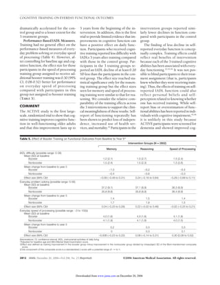 COGNITIVE TRAINING ON EVERDAY FUNCTIONAL OUTCOMES 
dramatically accelerated for the con-trol 
group and to a lesser extent for the 
3 treatment groups. 
Performance-Based IADL Measures. 
Training had no general effect on the 
performance-based measures of every-day 
problem solving or everyday speed 
of processing (Table 4). However, af-ter 
controlling for baseline age and cog-nitive 
function, the effect size for those 
participants in the speed of processing 
training group assigned to receive ad-ditional 
booster training was 0.30 (99% 
CI, 0.08-0.52) better for performance 
on everyday speed of processing 
compared with participants in this 
group not assigned to booster training 
(TABLE 5). 
COMMENT 
The ACTIVE study is the first large-scale, 
randomized trial to show that cog-nitive 
training improves cognitive func-tion 
in well-functioning older adults 
and that this improvement lasts up to 
5 years from the beginning of the in-tervention. 
In addition, this is the first 
trial to provide limited evidence that im-provements 
in cognitive function can 
have a positive effect on daily func-tion. 
Participants who received cogni-tive 
training reported less difficulty with 
IADLs 5 years after training compared 
with those in the control group. Par-ticipants 
in the 3 training groups re-ported 
an IADL decline of at least 0.20 
SD less than the participants in the con-trol 
group. The effect size reached sta-tistical 
significance only for the reason-ing 
training group but the effect sizes 
seen for memory and speed of process-ing 
training were similar to that for rea-soning. 
We consider the relative com-parability 
of the training effects across 
the 3 interventions to support the clini-cal 
meaningfulness of these results. Self-report 
of functioning repeatedly has 
been shown to predict loss of indepen-dence, 
increased use of health ser-vices, 
and mortality.42 Participants in the 
intervention groups reported simi-larly 
lower declines in function com-pared 
with participants in the control 
group. 
The finding of less decline in self-reported 
everyday function is concep-tually 
complex. Training effects could 
reflect real benefits of intervention 
because each of the 3 trained cognitive 
abilities has been associated with every-day 
functioning.22,43,44 It was not pos-sible 
to blind participants to their treat-ment 
assignment (that is, participants 
knewwhether they were receiving train-ing). 
Thus, the effects of training on self-reported 
IADL function could also 
reflect personal beliefs and self-perception 
related to knowing whether 
one has received training. While self-report 
bias or overestimation of func-tional 
abilities has been reported in indi-viduals 
with cognitive impairment,45,46 
it is unlikely in this study because 
ACTIVE participants were screened for 
dementia and showed improved cog- 
Table 5. Effect of Booster Training on Functional Outcomes From Baseline to Year 5* 
Intervention Groups (N = 2802) 
Memory Reasoning Speed of Processing 
IADL difficulty (possible range: 0-38) 
Mean (SD) at baseline 
Booster 1.2 (2.1) 1.5 (2.7) 1.5 (2.4) 
Nonbooster 1.5 (2.4) 1.5 (2.3) 1.5 (2.6) 
Mean change from baseline to year 5 
Booster −1.0 −0.2 −0.4 
Nonbooster −0.4 −0.6 −0.3 
Effect size (99% CI)† −0.09 (−0.49 to 0.31) 0.24 (−0.16 to 0.64) −0.29 (−0.68 to 0.11) 
Everyday problem solving (possible range: 0-56) 
Mean (SD) at baseline 
Booster 37.2 (9.1) 37.1 (8.9) 36.3 (8.9) 
Nonbooster 35.8 (9.8) 35.6 (8.9) 36.4 (8.9) 
Mean change from baseline to year 5 
Booster 1.4 1.5 1.4 
Nonbooster 1.7 1.9 1.5 
Effect size (99% CI)† 0.04 (−0.20 to 0.28) 0.22 (−0.02 to 0.46) −0.02 (−0.25 to 0.21) 
Everyday speed of processing (possible range: −3 to 100)‡ 
Mean (SD) at baseline 
Booster 4.0 (1.6) 4.0 (1.6) 4.1 (1.8) 
Nonbooster 4.1 (1.9) 4.1 (1.8) 4.0 (1.5) 
Mean change from baseline to year 5 
Booster 0.2 0.3 0.3 
Nonbooster 0 0.3 0.1 
Effect size (99% CI)† −0.008 (−0.23 to 0.22) 0.08 (−0.14 to 0.31) 0.30 (0.08 to 0.52) 
Abbreviations: CI, confidence interval; IADL, instrumental activities of daily living. 
*Adjusted for baseline age and Mini-Mental State Examination score. 
†Effect size defined as training improvement in the booster group minus improvement in the nonbooster group divided by intrasubject SD of the Blom-transformed composite 
score. 
‡One component of this composite score is a standardized z score with a potential range of − to . 
2812 JAMA, December 20, 2006—Vol 296, No. 23 (Reprinted) ©2006 American Medical Association. All rights reserved. 
Downloaded from www.jama.com on December 20, 2006 
 