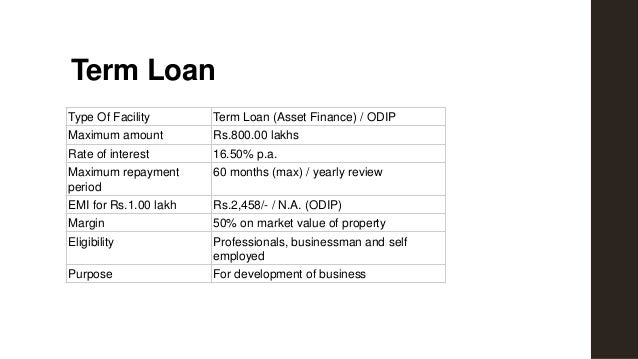 Long term loan policy kapol cooperative bank Long term loan policy kapol cooperative bank