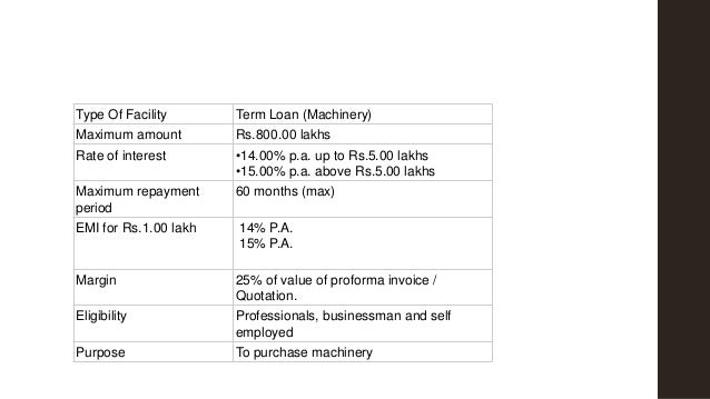Long term loan policy kapol cooperative bank Long term loan policy kapol cooperative bank
