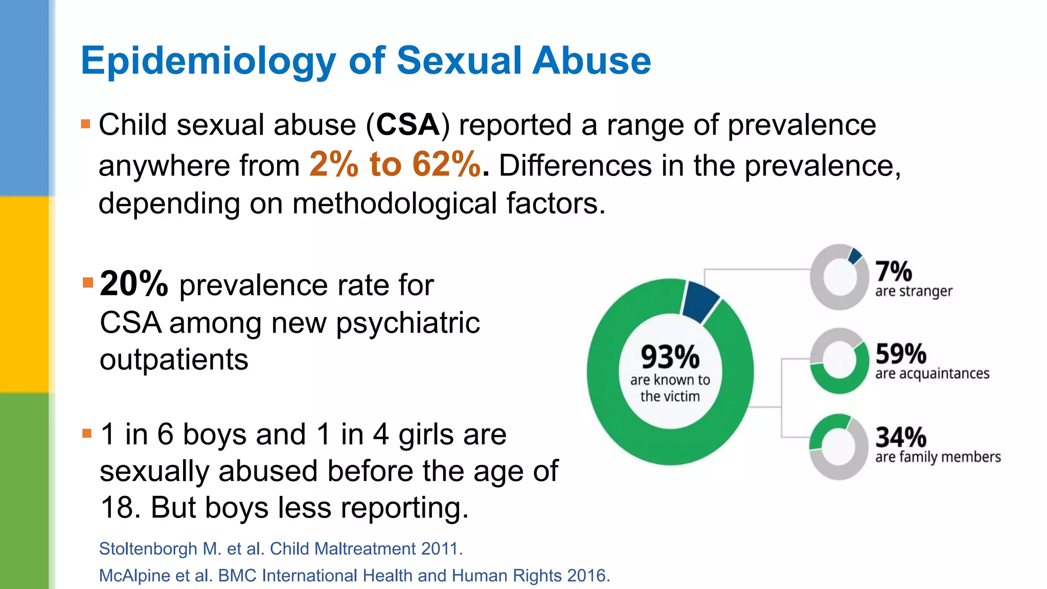 Long term mental health sequelae of sexual abuse | PPTX | Sexual ...