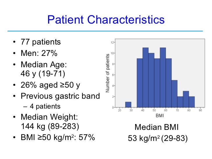 Long term of the laparoscopic sleeve gastrectomy